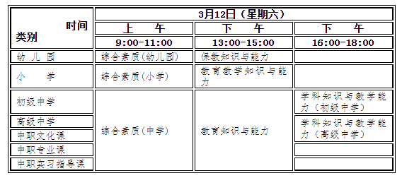 甘肅省2022年上半年中小學(xué)教師資格考試（筆試）報名公告