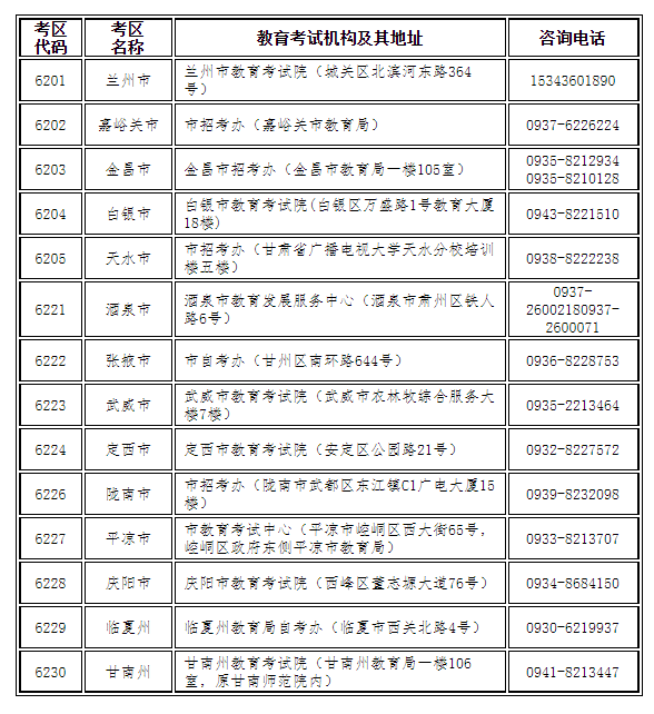 甘肅省2022年上半年中小學(xué)教師資格考試（筆試）報名公告